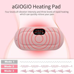 Period Cramp Comfort - Heating Pad